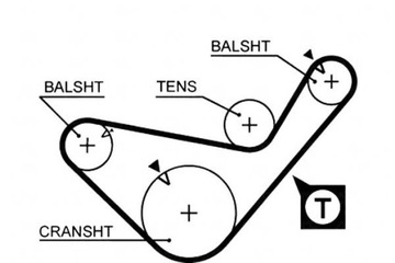GATES PÁSEK VAČKY(ROZVODU) MITSUBISHI PAJERO (99)