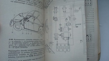 VW Beetle Ремонтная конструкция VW Kafer Chrabąszcz Beetle Ремонтирую сам, 1976 год