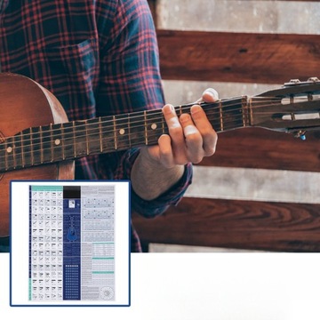 ТАБЛИЦА УПРАЖНЕНИЙ ДЛЯ НАЧИНАЮЩИХ ПОМОЩЬ ДЛЯ ОБУЧЕНИЯ ИГРЕ НА ГИТАРЕ КАРТИНЫ ДЛЯ ПОДВЕСКИ НА ГИТАРЕ
