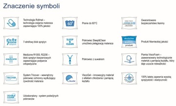 Наматрасник COOLING 160x200 На заказ.