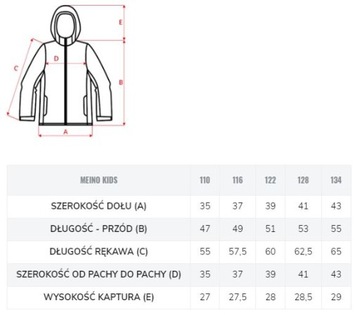 Детский Softshell Meino Martes 128 куртка