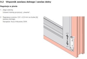 Zawias dolny, wspornik ROTO NX - komplet P3/130 - komplet