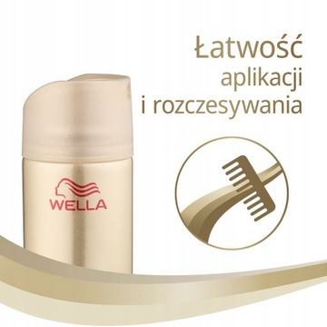 Очень сильный лак для волос Wella Heat Protection 250 мл