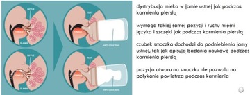 SUAVINEX БУТЫЛКА ZERO ZERO 180 МЛ РЕГУЛИРУЕМЫЙ ПОТОК