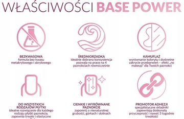 CLARESA BAZA DO LAKIERÓW HYBRYDOWYCH BUDUJĄCA POWER 09 5g