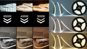 Светодиодная лента COB 1м 7Вт 12В IP20 320LED Непрерывная линия света Экономичная Мощная