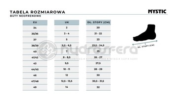 Ботинки Neo Mystic 2024 Roam 5 мм RT — 47/48