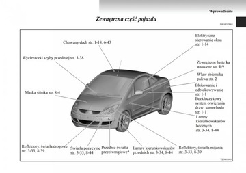 Mitsubishi Colt Cabriolet Instrukcja Obsługi