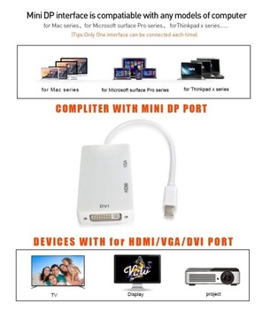 МИНИ-АДАПТЕР ДЛЯ ДИСПЛЕЯ -> HDMI + VGA + DVI - ДЛЯ МОНИТОРОВ И ПРОЕКТОРОВ
