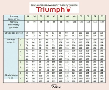 Бюстгальтер TRIUMPH AMOURETTE CHARM WD, размер 75 D