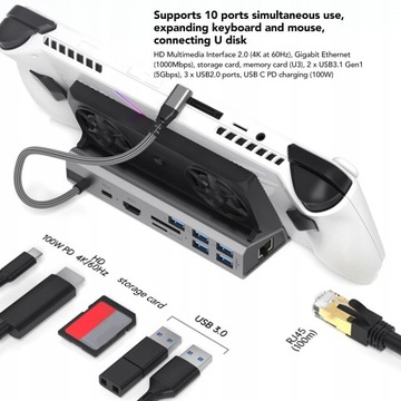 ДЛЯ STEAM DECK 10 В 1 ДЛЯ ROG ALLY DOCK HD 4K ПРИ 60 ГЦ