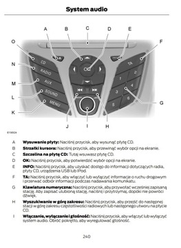 Ford Kuga od 2013-2016 +Nawi Instrukcja Obsługi