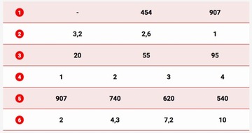 ~1T DRAGON WINCH 12V ЭЛЕКТРИЧЕСКАЯ КАБЕЛЬНАЯ ЛЕБЕДКА для плуга Quad 2000