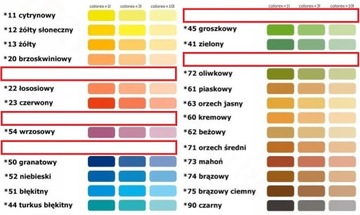 Pigment do farb ŚNIEŻKA COLOREX 12 Żółty Sł. 100ml