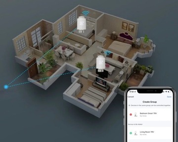Термостатическая головка Умный термостат Smart ZigBee TUYA