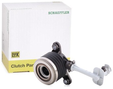 LUK Wysprzęglik do RENAULT MEGANE II 1.4 1.6