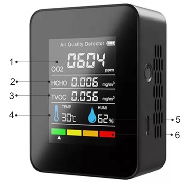ДАТЧИК КАЧЕСТВА ВОЗДУХА, СЧЕТЧИК CO2, PPM, ВЛАЖНОСТЬ, ТЕМПЕРАТУРА, USB