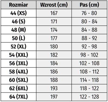 БРЮКИ РАБОЧИЕ ПОЛУКОМБИНЕЗОНЫ ОБЛАГАЮЩИЕ БРЮКИ XXL / 54