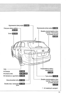 Toyota Avensis T27 2008-14 Руководство пользователя