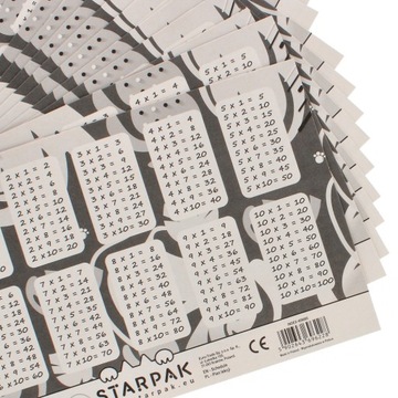 План урока с котятами