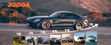 БУСТЕР 20000 мАч ПУСКАТЕЛЬ БУСТЕР 12 В