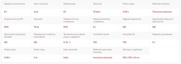 ЗАМЕЛЬ ДВЕРНОЙ ЗВОНОК 8В БИМ-БАМ БЕЛЫЙ GNT-921