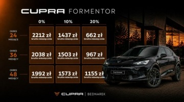 Cupra Formentor Crossover 1.5 TSI 150KM 2026 Cupra Formentor Tribe Edition 1.5 e-TSI 150 KM DSG, zdjęcie 1
