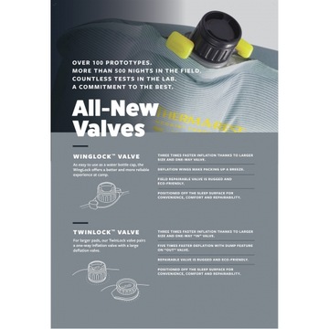 Самонадувающийся матрас Thermarest Apex WingLock - R