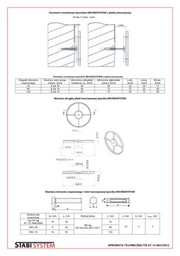 Гипсокартоны Michno System СТЕНА ПОТОЛОЧНАЯ (рег. 0-6 см) уп. 36 шт. + БЕСПЛАТНО