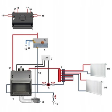 Wkład Kominek z Płaszczem Wodnym KRATKI ZUZIA DECO 12 kW Fi 200 Ekoprojekt