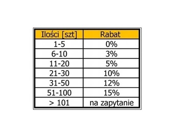 Кранцы линейные, барьеры прямые, диаметр 76,1, длина 100.