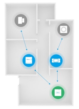 SONOFF 1-канальный коммутатор Zigbee ZBMINI