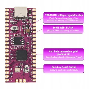 ГИБКИЙ МОДУЛЬ МИКРОКОНТРОЛЛЕРА ДЛЯ RPI