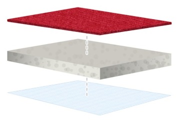 Maty PRO Komplet przód szare Mercedes