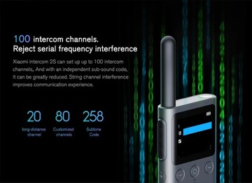 Модернизированная версия рации Xiaomi Walkie-Talkie 2S. Сверхлегкий и ультратонкий корпус.