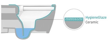 ПОДВЕСНОЙ УНИТЕЙН DURAVIT ME BY STARCK