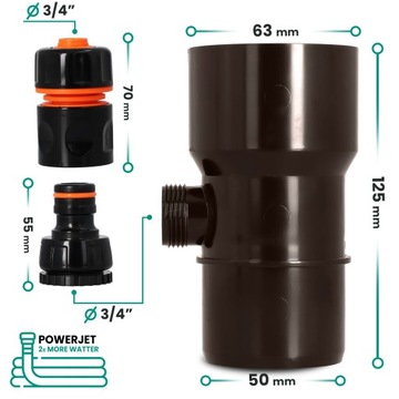 ŁAPACZ DESZCZÓWKI 63 MM ZBIERACZ WODY DESZCZOWEJ ODZYSKIWACZ RYNNY GRAFI X5