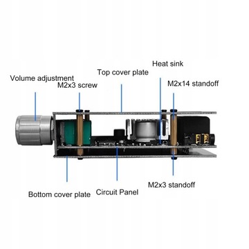 МОДУЛЬ УСИЛИТЕЛЯ АУДИО СТЕРЕО ZK-502MT 2X50W