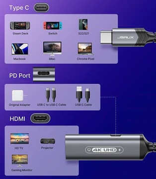 Адаптер JSAUX 2in1 USB-C HDMI и блок питания PD мощностью 100 Вт