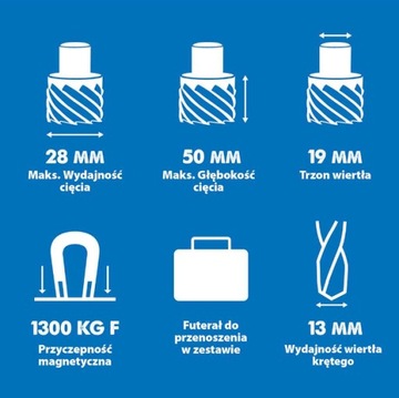 Магнитная дрель S28MAG Evolution