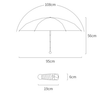 Переносной чехол для зонта, устойчивый к солнцу
