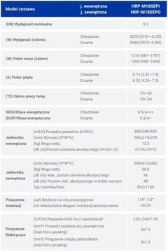 КОНДИЦИОНЕР HYUNDAI SMART EASY PRO 5,3 кВт