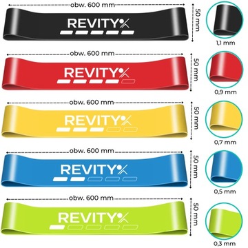 МИНИ-БРЕНТЫ ДЛЯ ТРЕНИРОВОК НАБОР ИЗ 5 ЛАТЕКСНЫХ НАПРАВЛЯЮЩИХ ДЛЯ СОПРОТИВЛЕНИЯ ФИТНЕС-РЕЗЕНТЫ