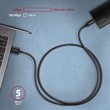 Кабель Axagon USB-C — USB-A USB 3.2 PD 60 Вт, 1 м в оплетке