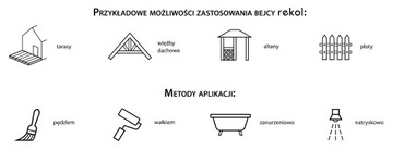 Зеленый краситель для пропитки дерева Малахит 5кг.