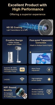 Портативный 4K HD, практичный, инновационный, маленький