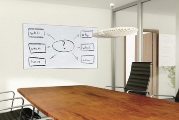 Доска для сухого стирания, белый маркер, свободный рулон