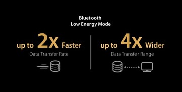 Новый быстрый USB-адаптер Bluetooth 5.0 ASUS Win10