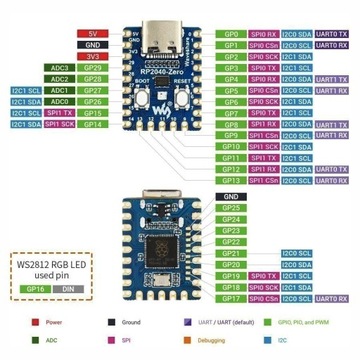 Прототип платы mini USB TYPE-C PICO RP2040