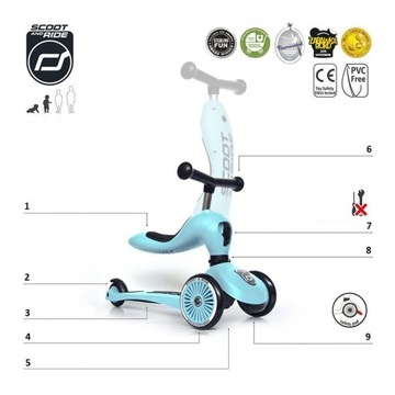 SCOOTANDRIDE HIGHWAYKICK 1 СКУТЕР 2в1 RIDE 12M+ / BLUEBERRY